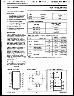 N74F195D Datasheet PDF ETC