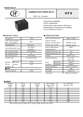 HF8 Datasheet PDF ETC