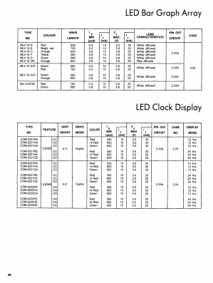 COM-6221GE Datasheet PDF ETC