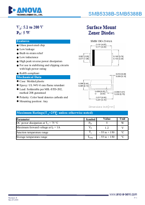 SMB5367B Datasheet PDF ETC