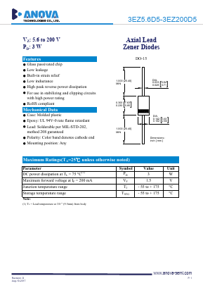 3EZ5.6D5 Datasheet PDF ETC
