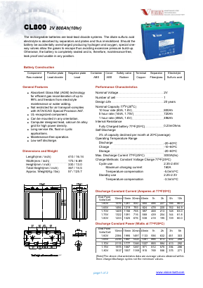CL800 Datasheet PDF ETC