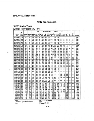 MPS5172C Datasheet PDF ETC
