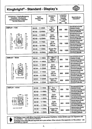 SA10-21EWA Datasheet PDF ETC
