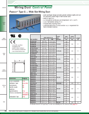 G1.5X3WH6-A Datasheet PDF ETC