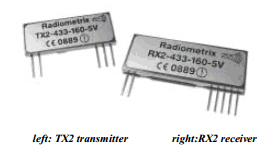 RX2-433-160-3V Datasheet PDF ETC