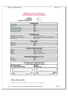 DK225A-14 Datasheet PDF ETC1
