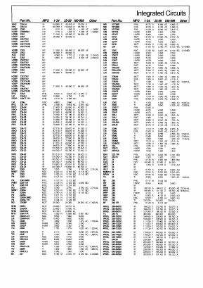 HIN236CP Datasheet PDF ETC1