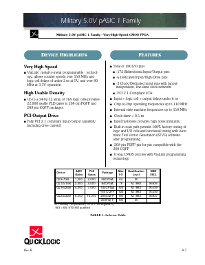 QL8X12B-1CG68M Datasheet PDF ETC1