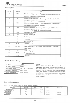 SD995 Datasheet PDF ETC1