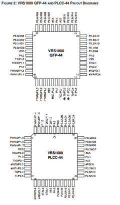 VRS1000-PAI40 Datasheet PDF ETC1