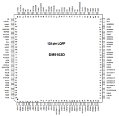 DM9102D Datasheet PDF ETC1
