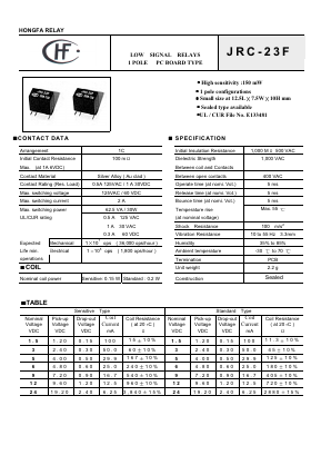 JRC-23F1.51Z3P Datasheet PDF ETC1
