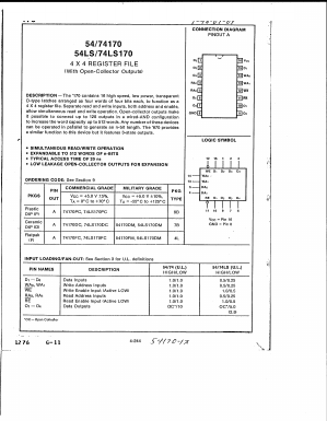 74170DC Datasheet PDF ETC1