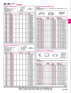 ABM3-33.000MHZ-B2-T Datasheet PDF ETC1
