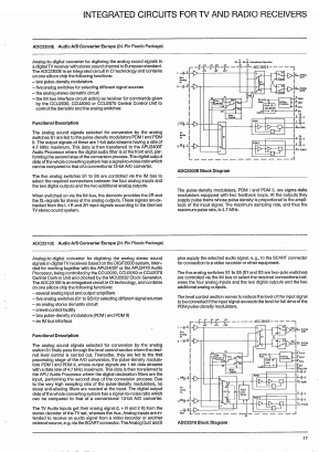 ADC2310 Datasheet PDF ETC1