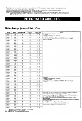 LC22068A Datasheet PDF ETC1