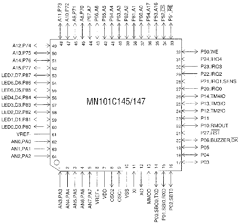 MN101C145 Datasheet PDF ETC1