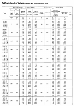 V175K5 Datasheet PDF ETC1