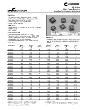 SD10-150 Datasheet PDF ETC1