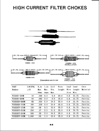 VC6335D-680M Datasheet PDF ETC1