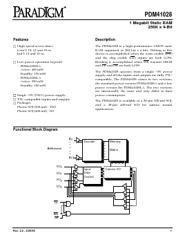 PDM41028SA10TSOI Datasheet PDF ETC1