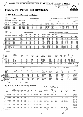 BF173 Datasheet PDF ETC1