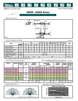 PY2202S Datasheet PDF ETC2