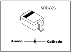 ZD02V4 Datasheet PDF ETC2