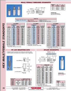 8799-4 Datasheet PDF ETC2