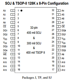 GS71108AU-10I Datasheet PDF ETC2
