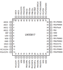 LM3S817-IQC50-A2T Datasheet PDF ETC2