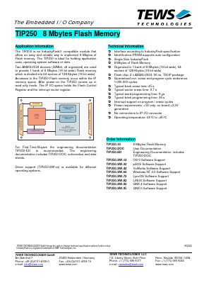 TIP250 Datasheet PDF ETC2