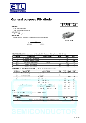 BAP51-02 Datasheet PDF E-Tech Electronics LTD