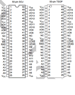 HM5165165FLTT-5 Datasheet PDF Elpida Memory, Inc