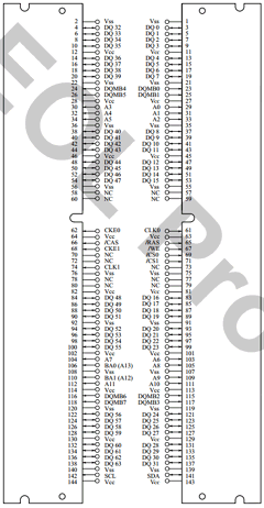 MC-4516CD641PS-A10 Datasheet PDF Elpida Memory, Inc