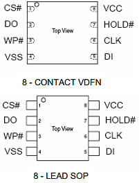 EN25P10-50VC Datasheet PDF Eon Silicon Solution Inc.