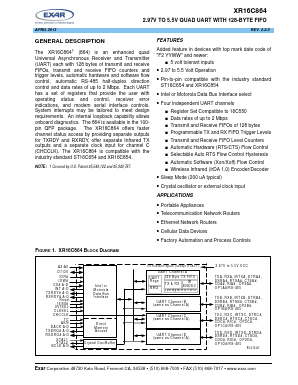 XR16C864IQ Datasheet PDF Exar Corporation