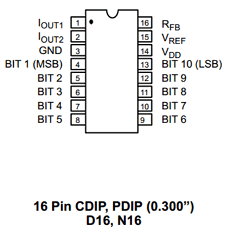 MP7633LN Datasheet PDF Exar Corporation