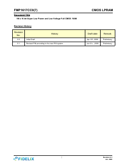 FMP1617CC7-G85I Datasheet PDF FIDELIX