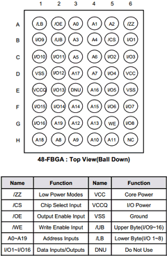 FMP1617CA7-G70E Datasheet PDF FIDELIX
