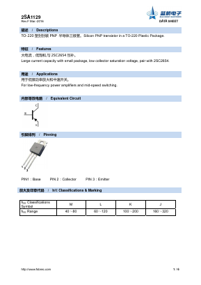 2SA1129 Datasheet PDF Foshan Blue Rocket Electronics Co.,Ltd.