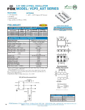 VCP3_AXT Datasheet PDF Fox Electronics