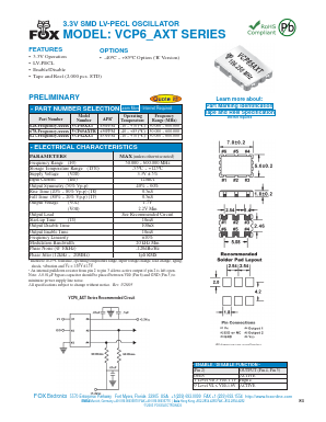 VCP62AXT Datasheet PDF Fox Electronics