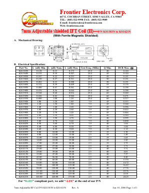 KS1406N Datasheet PDF Frontier Electronics.