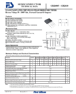 GBJ610 Datasheet PDF First Silicon Co., Ltd