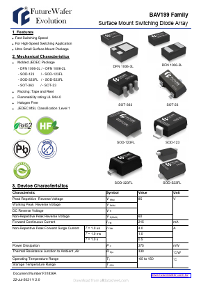 BAV199DW Datasheet PDF FutureWafer Tech Co.,Ltd