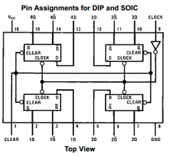 MM74C175N Datasheet PDF Fairchild Semiconductor