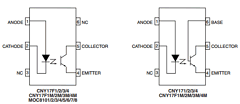 CNY172W Datasheet PDF Fairchild Semiconductor