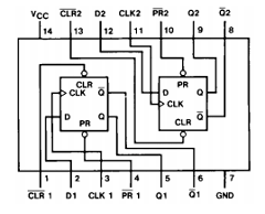 DM74AS74N Datasheet PDF Fairchild Semiconductor